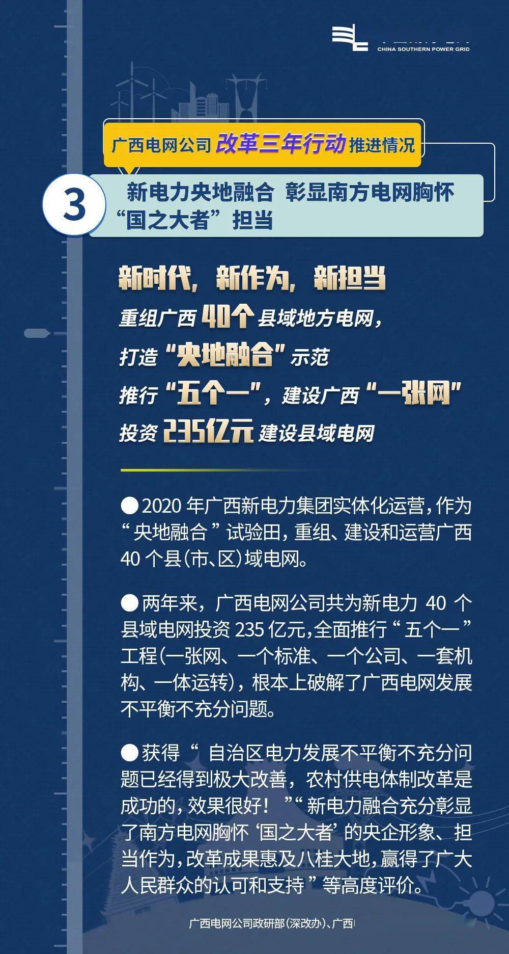 南方电网改革最新动态深度解析