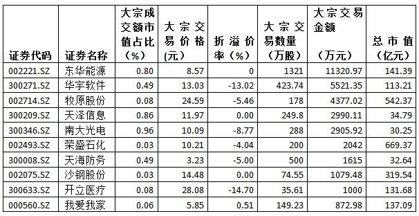 天泽能源集团最新消息全面解读