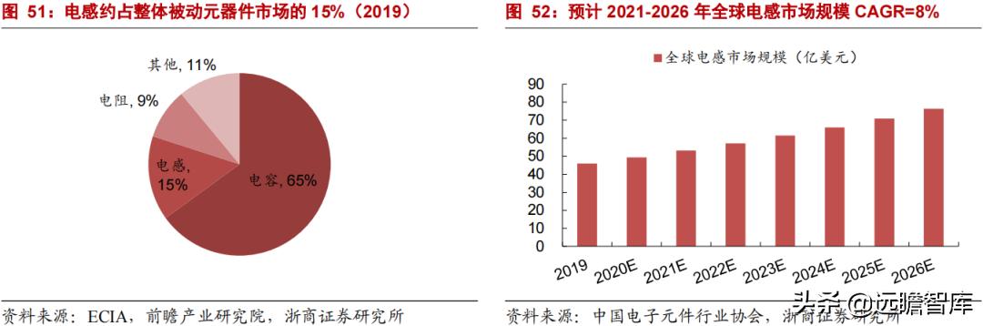 振华科技的最新消息