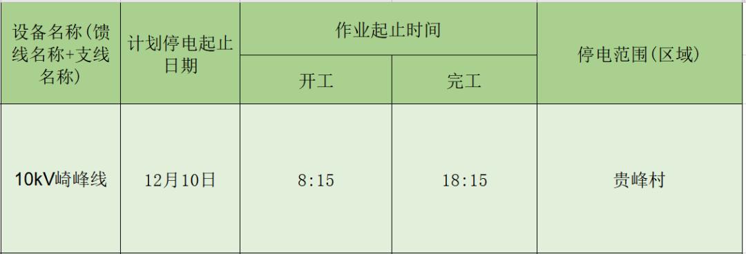 南安停电通知最新消息