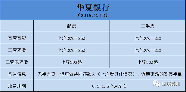 农行利率表2019最新版解读与探讨