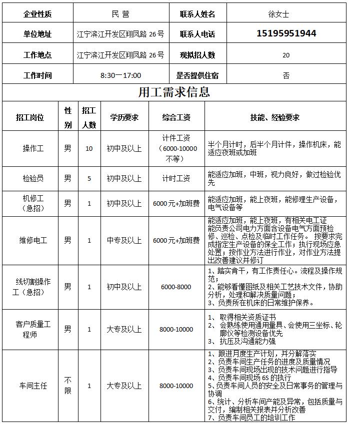 南京江宁电子厂最新招聘