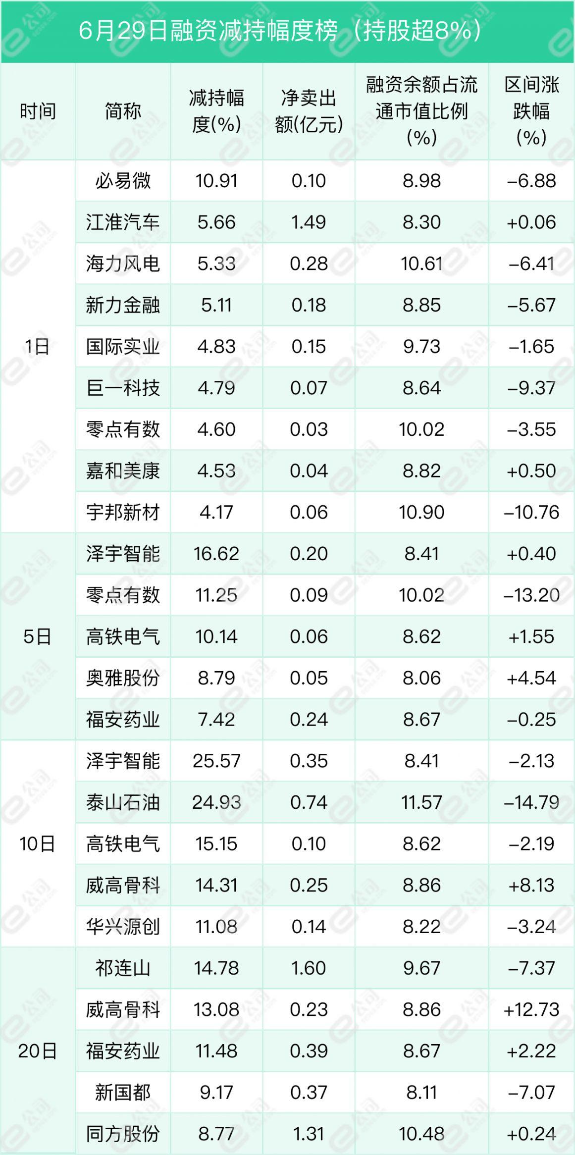 摩恩电气股票最新消息深度解读与分析