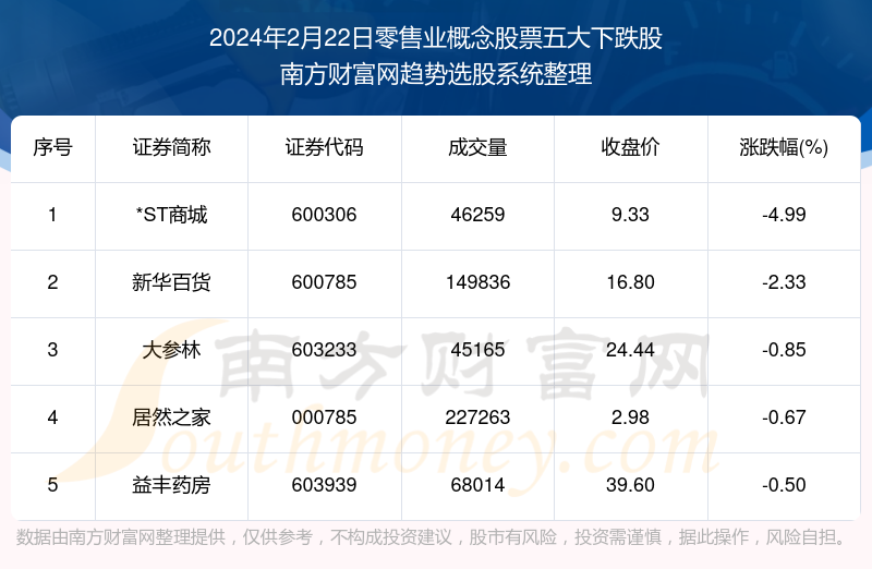 2024年香港最快开奖结果,行业解答解释落实_限定版41.311