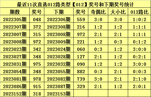 香港特马开什么号码,经验解答解释落实_zShop42.458