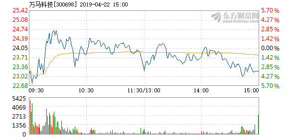 新澳门今晚开特马结果查询,飞速解答解释落实_尊贵款75.693