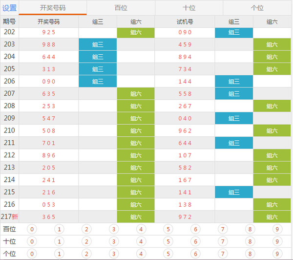 2024澳门六今晚开奖结果出来,数量解答解释落实_Tablet16.98