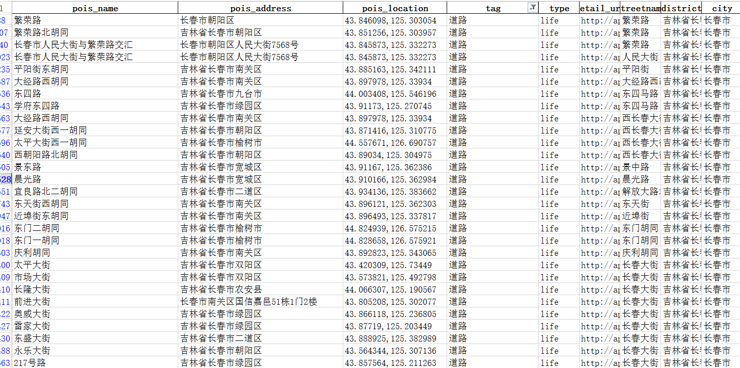 2024新奥历史开奖记录,最新解答解释落实_Console69.24