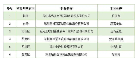 2024新澳免费资料 ,瞬时解答解释落实_运动版26.224