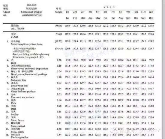 香港2024年全年综合资料,结构解答解释落实_户外版64.732