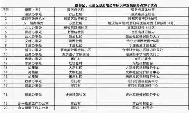 四不像626969,行业解答解释落实_DX版92.745