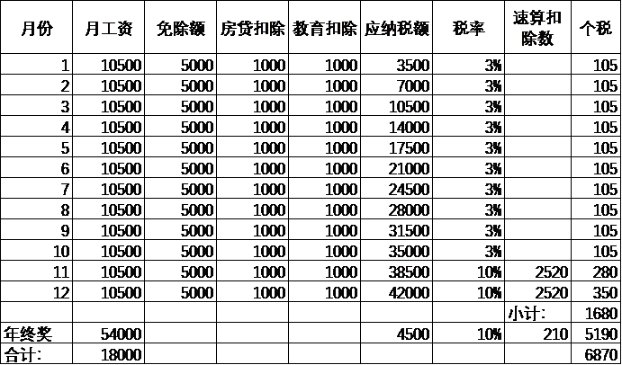 2024年10月24日 第35页