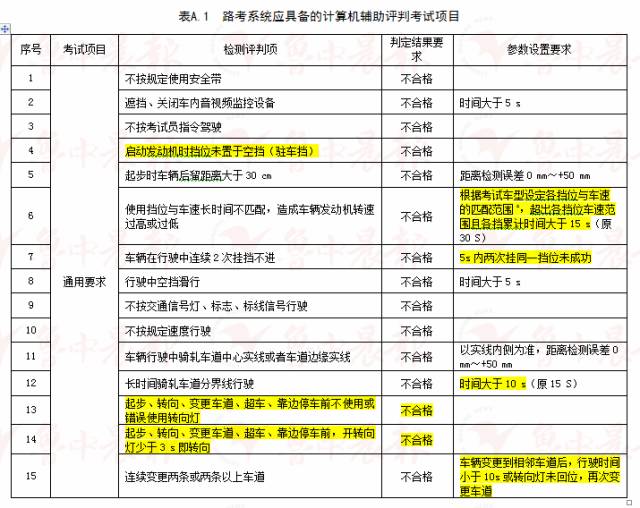 2024年香港全年资料,详述解答解释落实_Advance20.369