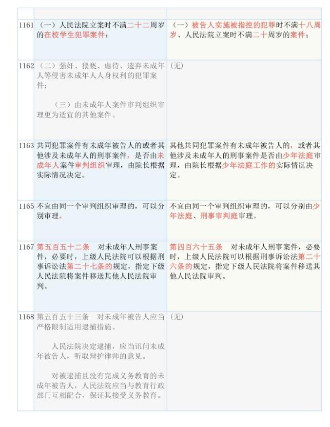 2024年10月24日 第40页