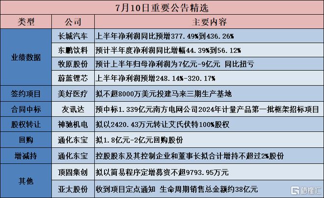 澳门管家婆资料大全正版天天有,实证解答解释落实_CT49.26