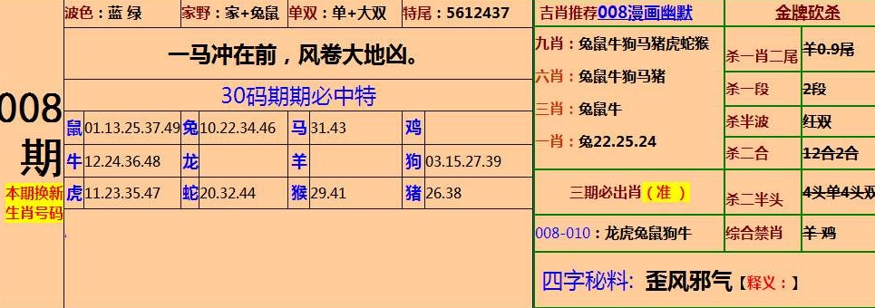 澳门精选四肖八码期期准包赢,现状解答解释落实_MR86.303