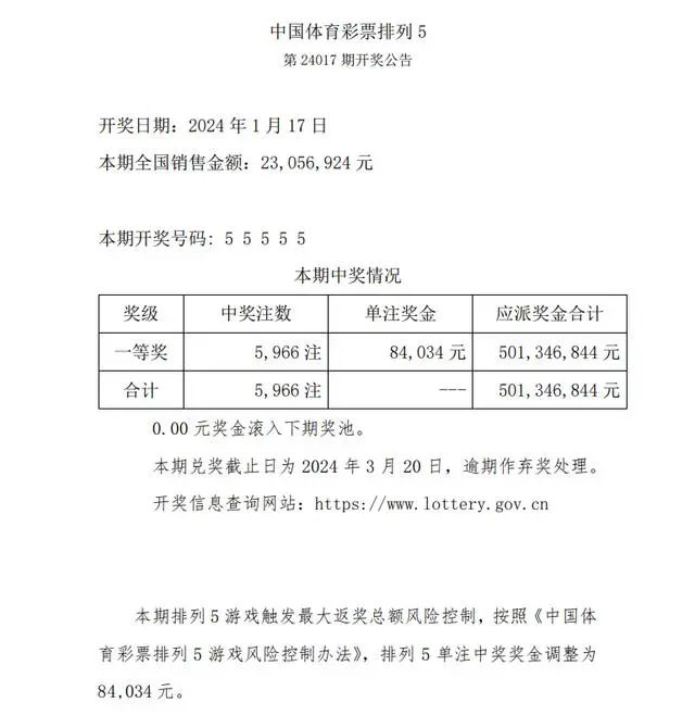 港彩开奖结果历史记录2024年,归纳解答解释落实_Surface15.901