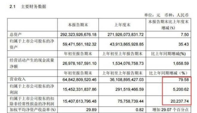 2024澳门特马今晚开什么,深层解答解释落实_Advanced78.508