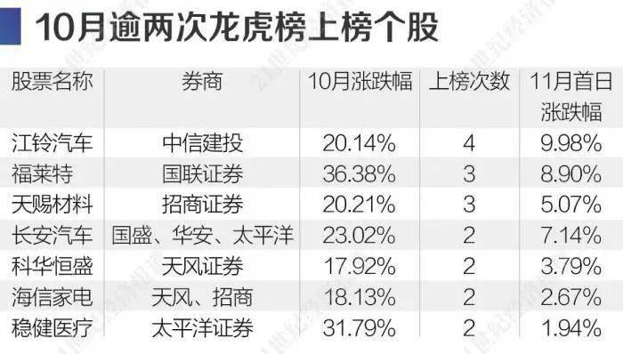 澳门一码中精准一码免费中特,行业解答解释落实_AP90.286