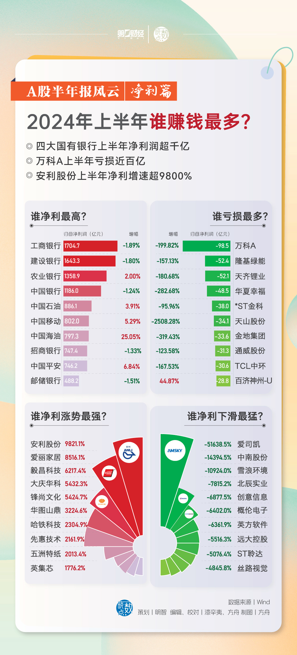 2024全年资料免费大全功能,理念解答解释落实_X1.414