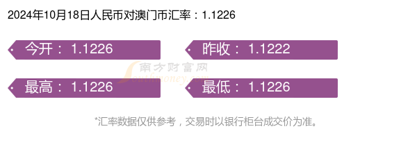 澳门2024新澳门开奖结果查询,正式解答解释落实_yShop0.121