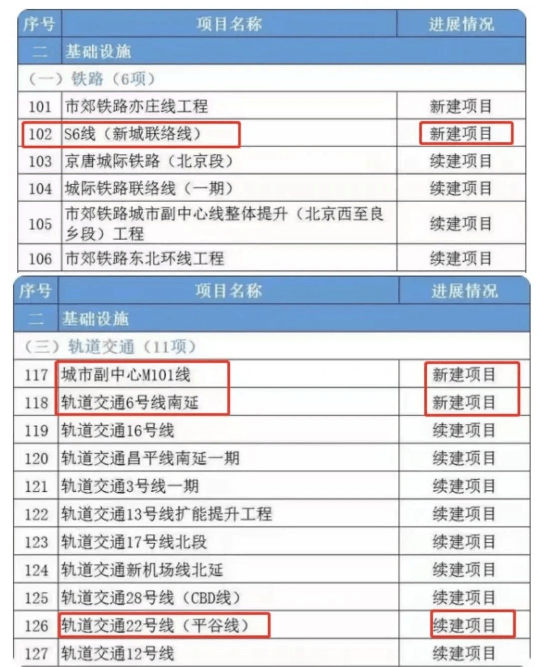 2024开年推荐2024年香港免费资料大,体系解答解释落实_4DM45.772