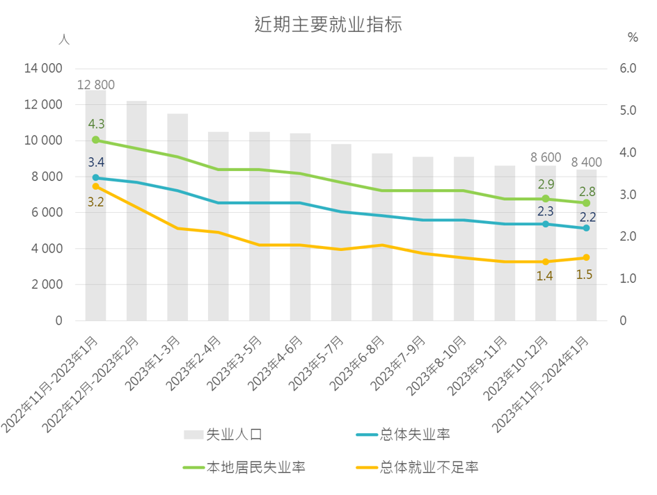 2024年澳门精准资料大,体系解答解释落实_eShop27.532