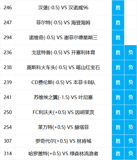 二四六香港资料期期准一,性质解答解释落实_ChromeOS3.398