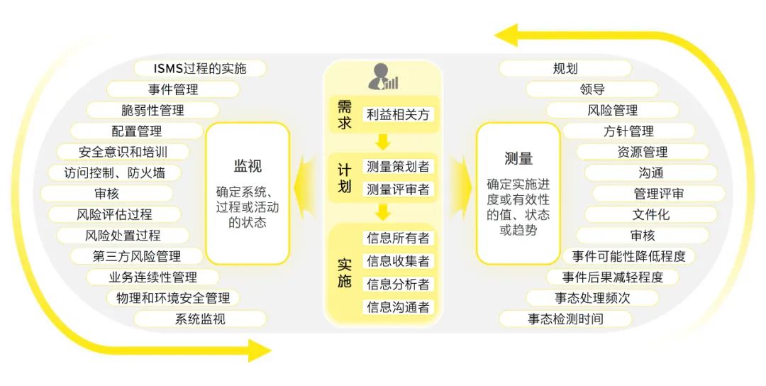 2024澳门马今晚开奖结果查询,全部解答解释落实_社交版11.332