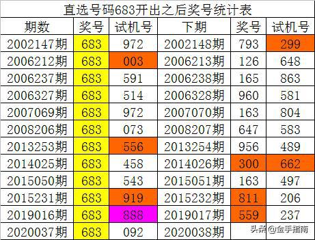 澳门王中王100的论坛,证据解答解释落实_特别款20.559