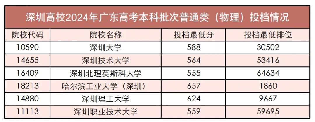 2024香港最新开奖结果查询,职能解答解释落实_SP60.657