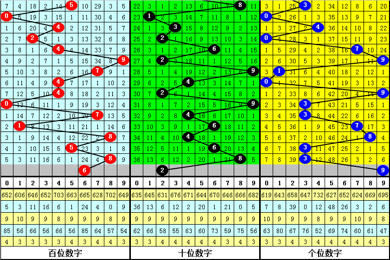 刘伯温全年料精准四肖选一肖,精密解答解释落实_高级版54.591