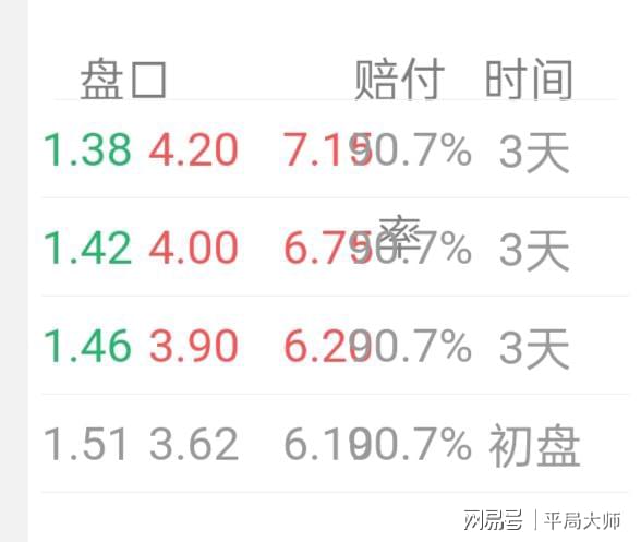 新澳门一码一码100准确,现行解答解释落实_Elite80.586