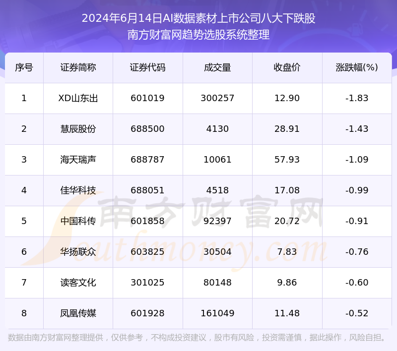 2024年香港正版资料,全部解答解释落实_WP51.425