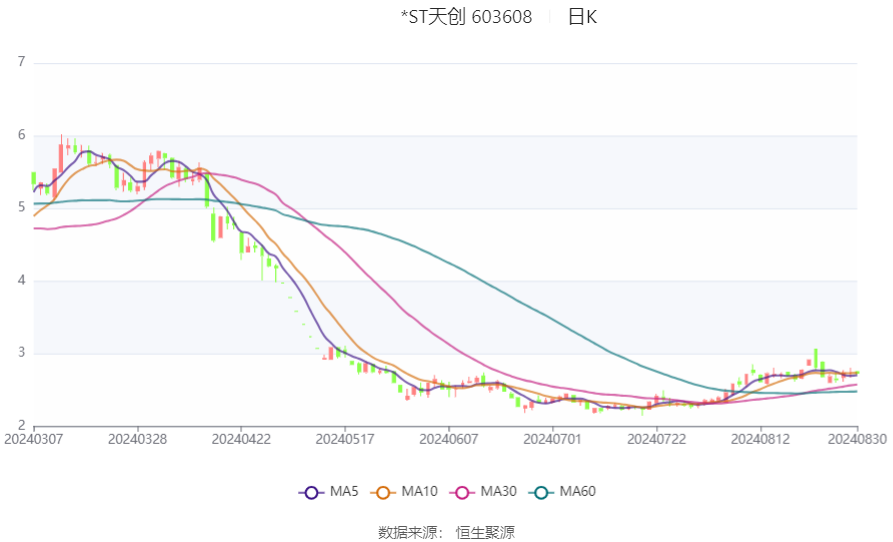 2024香港资料大全正新版,经典解答解释落实_ios77.943