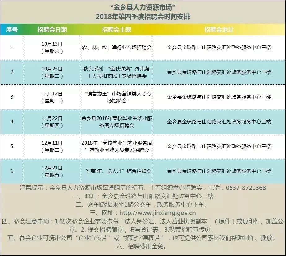 宁晋县最新招聘信息XXXX年概览——黄金职业发展机会探寻