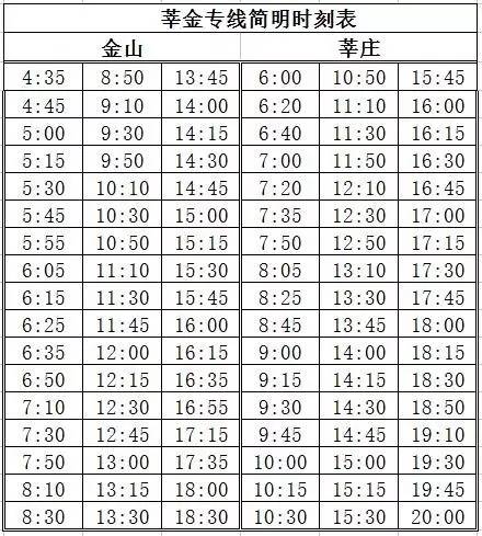 南金线最新时间表，城市间的重要连接纽带