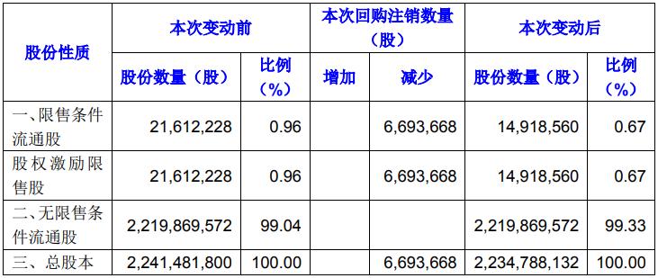 德展健康今天最新消息