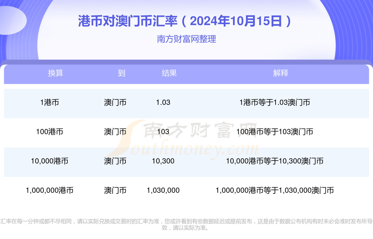 开奖记录2024年澳门历史结果,细微解答解释落实_超值版61.084