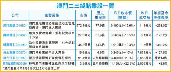 澳门挂牌最完整之全篇,高效解答解释落实_T20.258