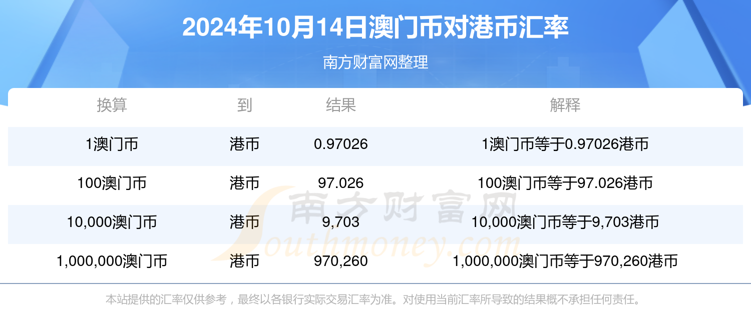 2024年澳门开奖结果,前沿解答解释落实_Nexus16.319