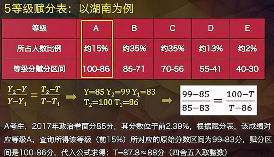 王中王三期内10码必中,详细解答解释落实_尊贵款40.71