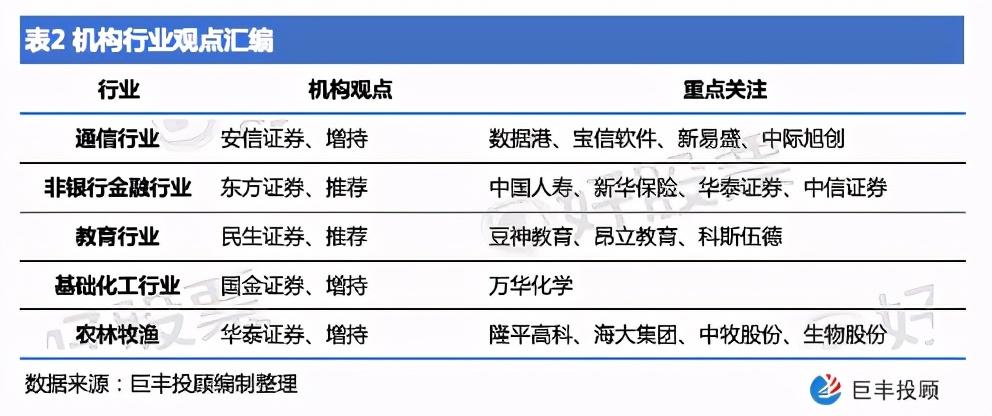 二四六天天免费资料结果,结构解答解释落实_进阶款68.865