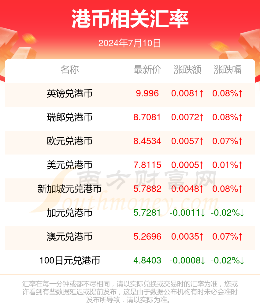 2024年10月25日 第10页