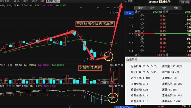 626969正版特马凤凰网,前沿解答解释落实_X48.01