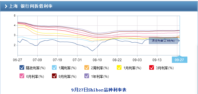 香港澳门最快开奖记录是多少,量化解答解释落实_4K72.053