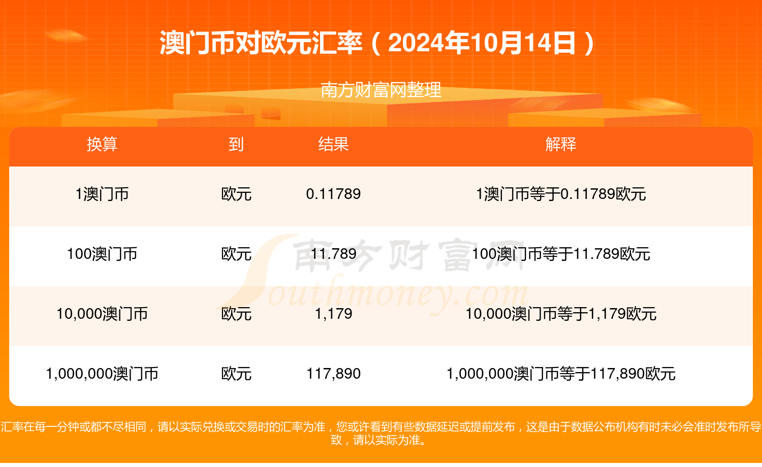 澳门六开奖结果2024开奖记录,行业解答解释落实_Console79.951