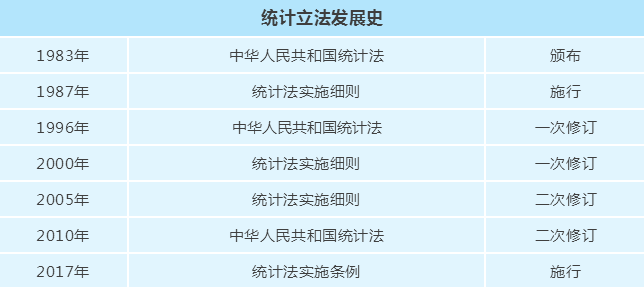 澳彩资料免费长期公开,职业解答解释落实_RX版72.776