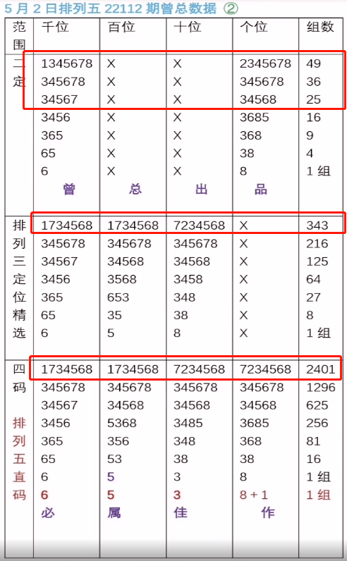 三期必出一肖一码,飞速解答解释落实_Max57.845