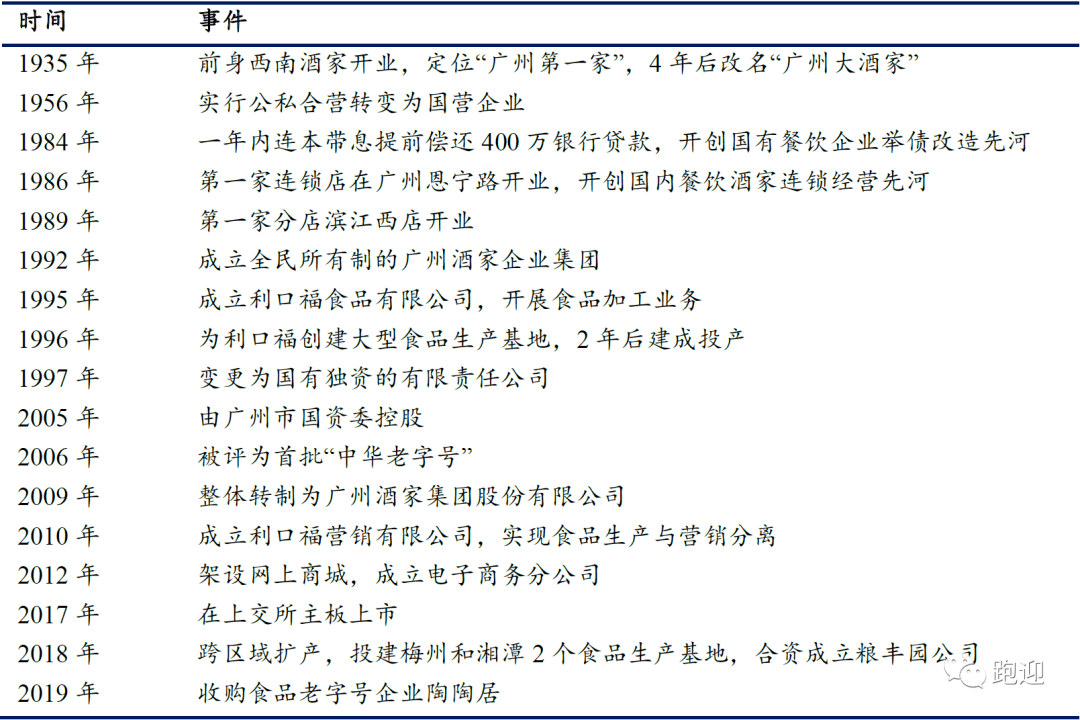 2024广州传真猜特诗,技术解答解释落实_FHD版40.715